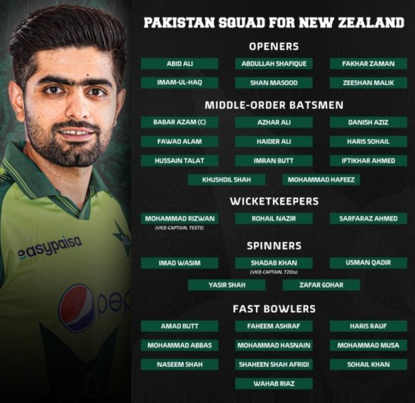 five-uncapped-players-in-pakistan-squad-for-nz-tour