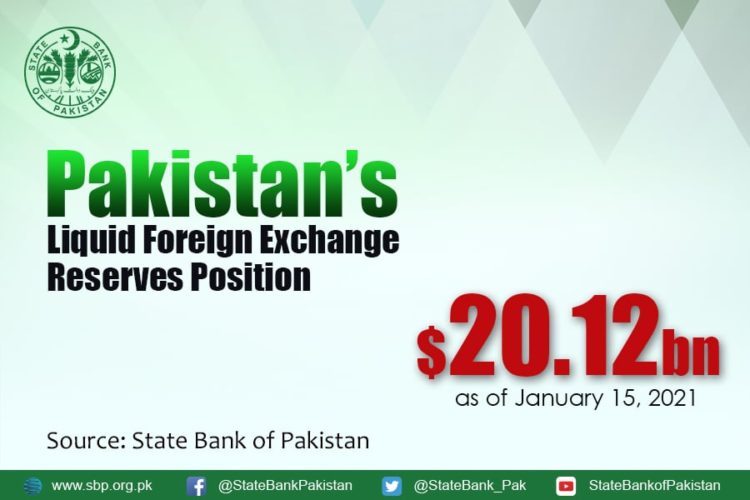 Foreign reserves decline